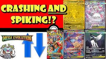Mega Evolution Prices are Crashing AND Spiking! What