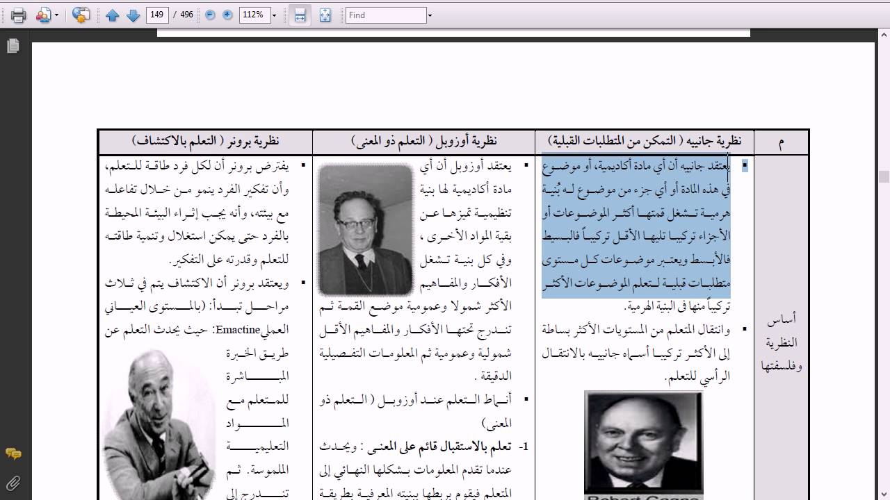 نظرية جانييه في تنظيم المحتوى