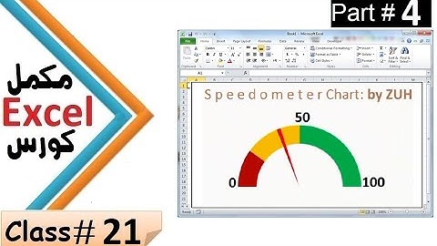 Ms Excel Full Tutorial Class # 21 Charts Part 4 in Pashto | Excel 2010 Speedometer Chart in Pashto