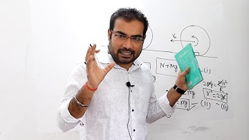 1.265 Irodov solution Mechanics