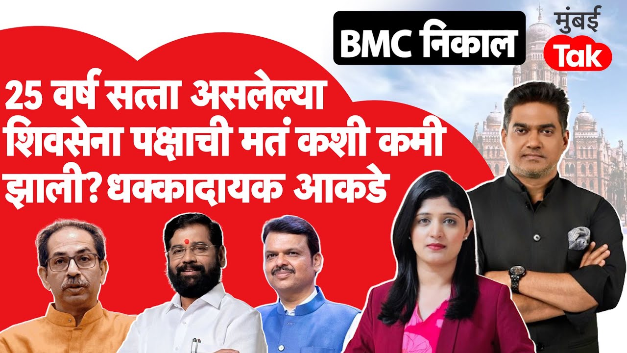 BMC Result | उद्धव ठाकरे यांच्या शिवसेनेला किती मतं मिळाली? भाजपची टक्केवारी किती? धक्कादायक आकडे