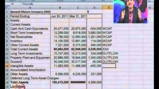 Mod-06 Lec-12 Fund Flow Statement Cases