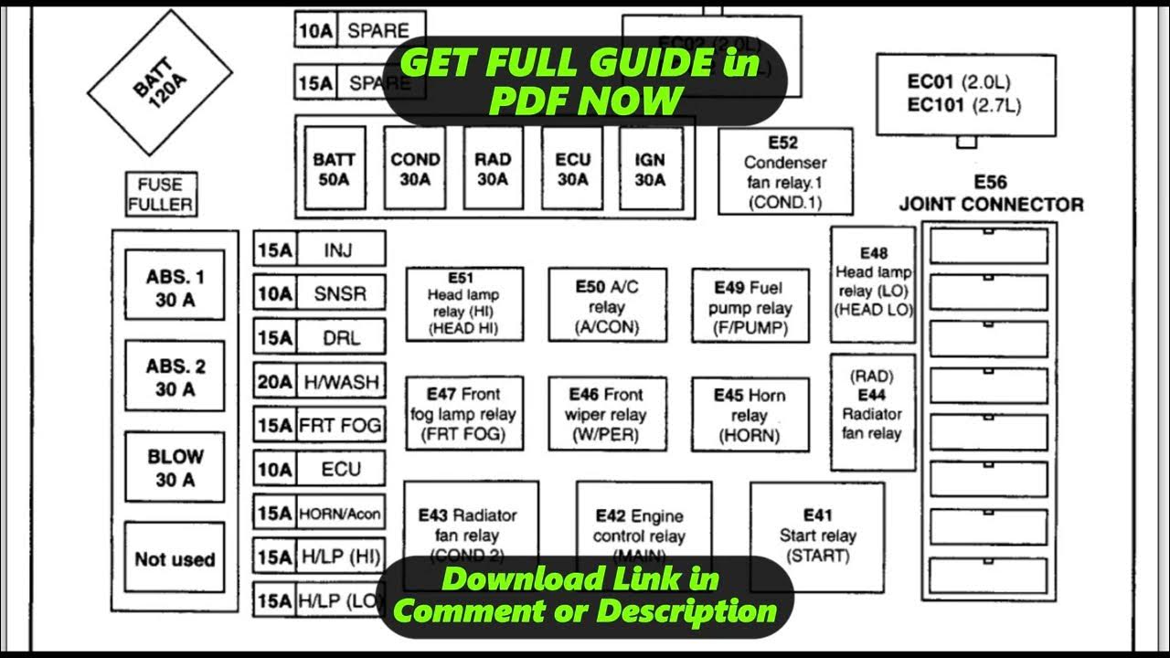 [DIAGRAM] 2003 Hyundai Tiburon Fuse Box Diagram - YouTube