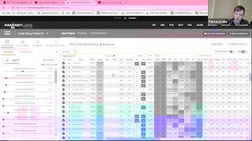 Inside the Lab: PGA Championship