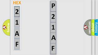 Celebrity DTC GMC P21AF Short Explanation Net Worth