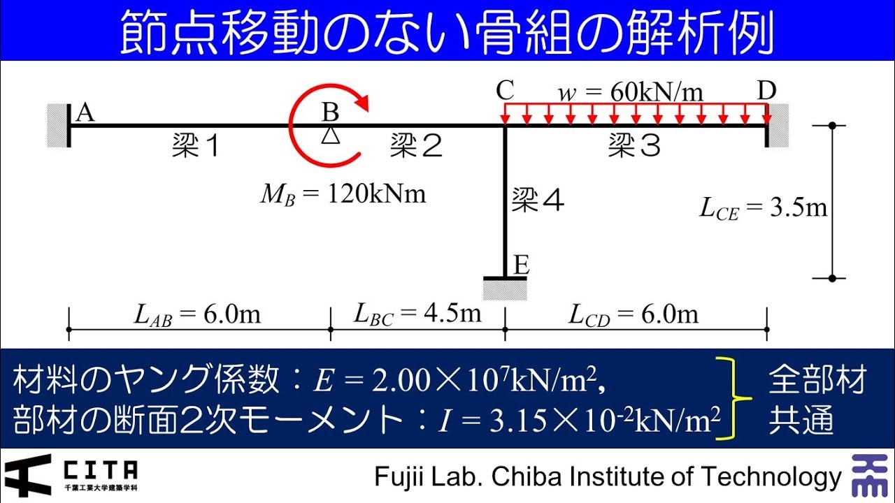 マトリクス建築構造力学入門 05 - YouTube