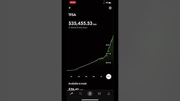 My $35,000+ WealthSimple Trade Stock Portfolio #wealthsimple #wealthsimpletrade #canadianstocks #etf