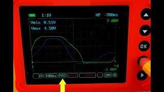 uScope Additional Automotive System Tests