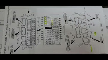 INFINITI QX80 Ignition system, relays and IPDM diagrams. How to troubleshoot your Ignition relays.