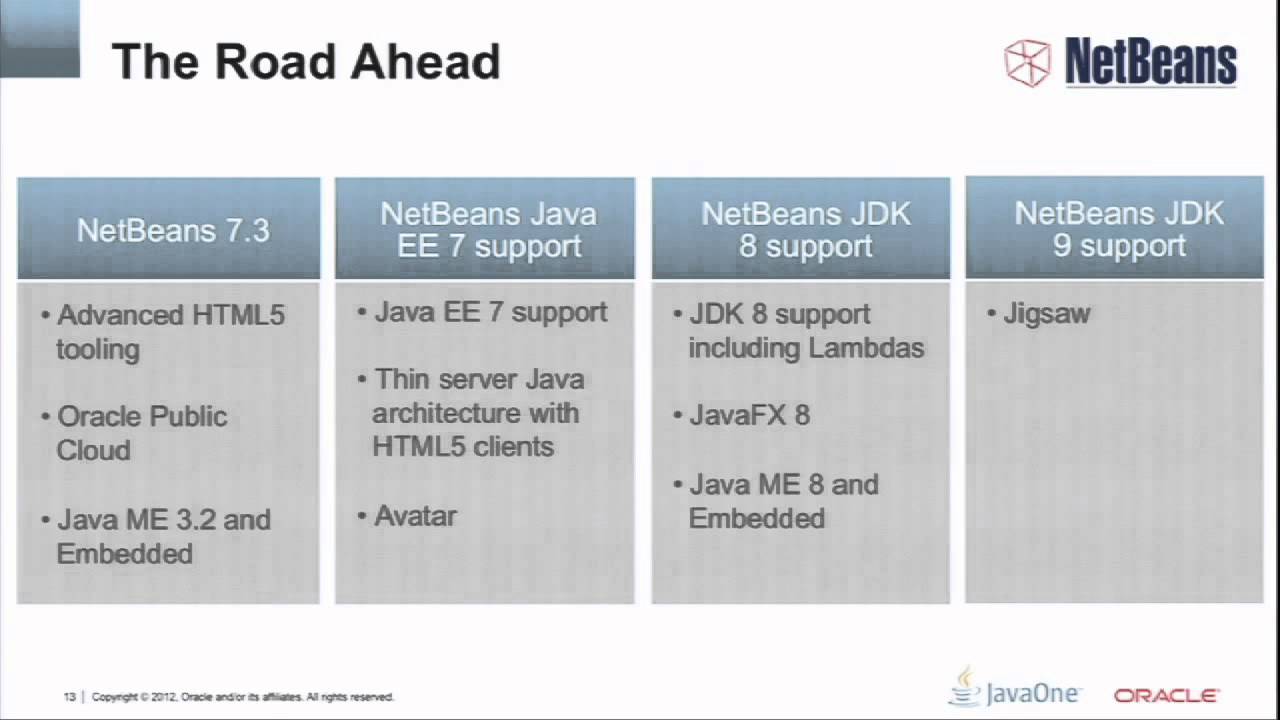 NetBeans.Next: The Roadmap Ahead