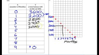 #33 Task Notes Net Worth