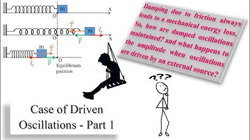 Session 40 - Physics for Grade 12 (LS/GS) - Case of Driven Oscillations - Part 1 by Mostafa Hammoud