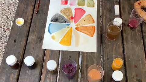 Making Colour Part 2: Painting your colour wheel