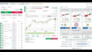 OptionsPlay Platform Walkthrough