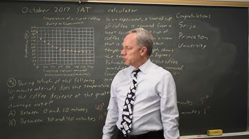 Oct 2017 SAT: Interpreting graphs - question #4-6
