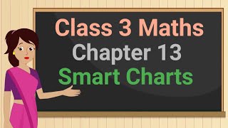 Class 3 Maths Chapter 13 'Smart Charts!' Uses of Pictographs cbse ncert