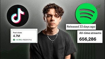 5 Simple Tips to Promote your Music on TikTok in 2025