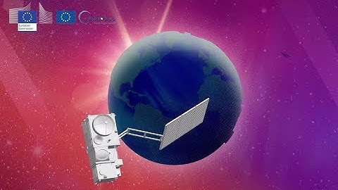 Copernicus for science, policymaking & innovation