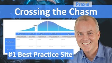 Crossing the Chasm