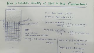 How to Calculate Quantity of Steel in Slab Construction?