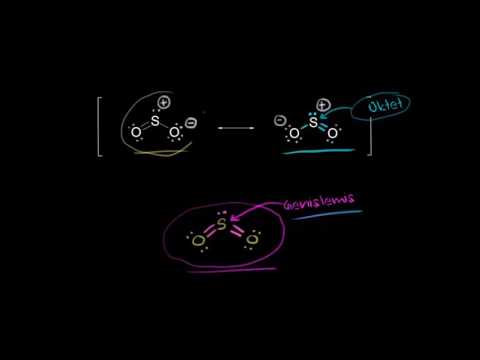 Video: So3'ün ücreti nedir?