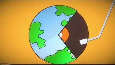 Keep it Cool, Man - gameplay