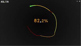 Draw a perfect Circle Neal Fun (GOOGLE)