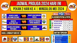 Jadwal Proliga 2024 Hari ini~Klasemen Putra & Putri Voli Proliga 2024 Terbaru~Putaran 1~Live Moji