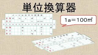 単位換算器 単位換算器を作ろう Youtube