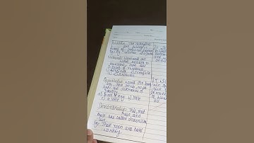 B.ED(DETERMINES)ENGLISH MACRO LESSON PLAN. GNDU AMRITSAR.