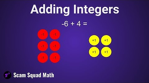 Adding Integers with Number Chips