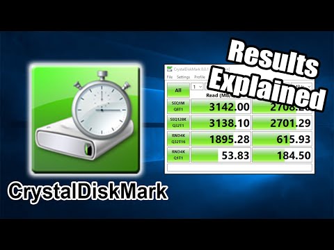 How To Use CrystalDiskMark | What Do The Numbers Mean?