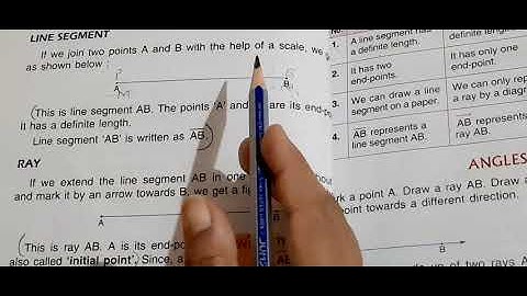 Class-5. Maths. Ch-12. Lines and Angles.