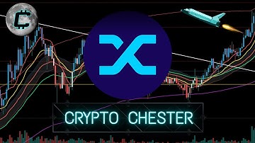 Synthetix (SNX) - Technical Analysis & Price Prediction - November 2021