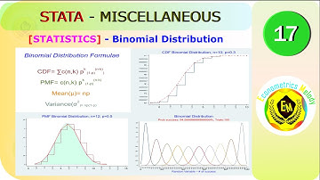 binomial distribution | statistics | hypothesis testing | programming | stata| U/Graduate |Mphil/Phd