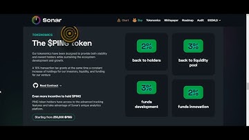 Introduce yourself with a cutting edge platform mp4