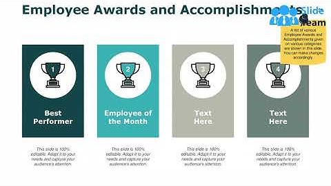 HR Induction Powerpoint Presentation Slides