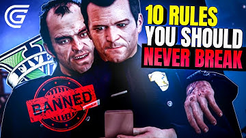 10 Basic GTA 5 RP Rules You Must Know If You Don’t Want To Get Banned | Grand RP Rules [HINDI]