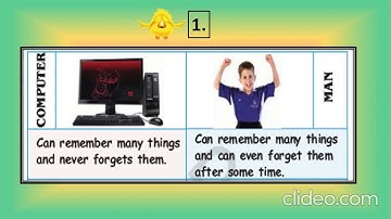 COMPUTER - CLASS 2 - LESSON 3  -  MAN VERSUS COMPUTER