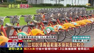 【TVBS】取消Ubike免費趕走短程客 月周轉率跌2成