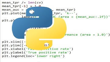 Python course tutorials live streaming 10 hours part 307