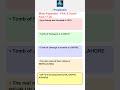 60 Most Repeated Pakistan &amp; South Asia Questions | Complete Notes &amp; Facts |  History &amp; Geography