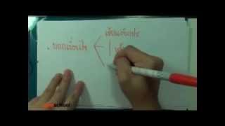 ormMath : เซต ตอน01