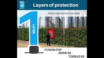 Layers of protection  - Layer 1 -  Fence-mounted protection systems