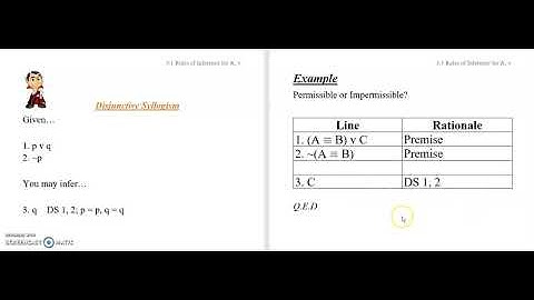 3.1b Propositional Syntax 1: Rules of Inference for & v