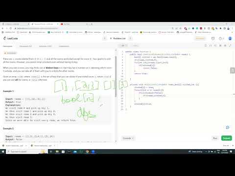 Keys and Rooms Leetcode 841 Solution | EASY | Rohan Haldiya