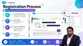 Salesforce Registration & Certifications | Complete Trailhead Guide for Students | Free Career Path
