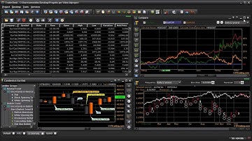 ITtrading: TraderDesk Platform - CPT: Candlestick Pattern Tracker