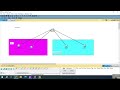 Configure VLANS easy
