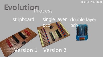 ICrIPE 2020 - ESP32 Base Shield Board Product Video